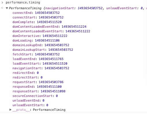 PerformanceNavigationTiming 接口属性